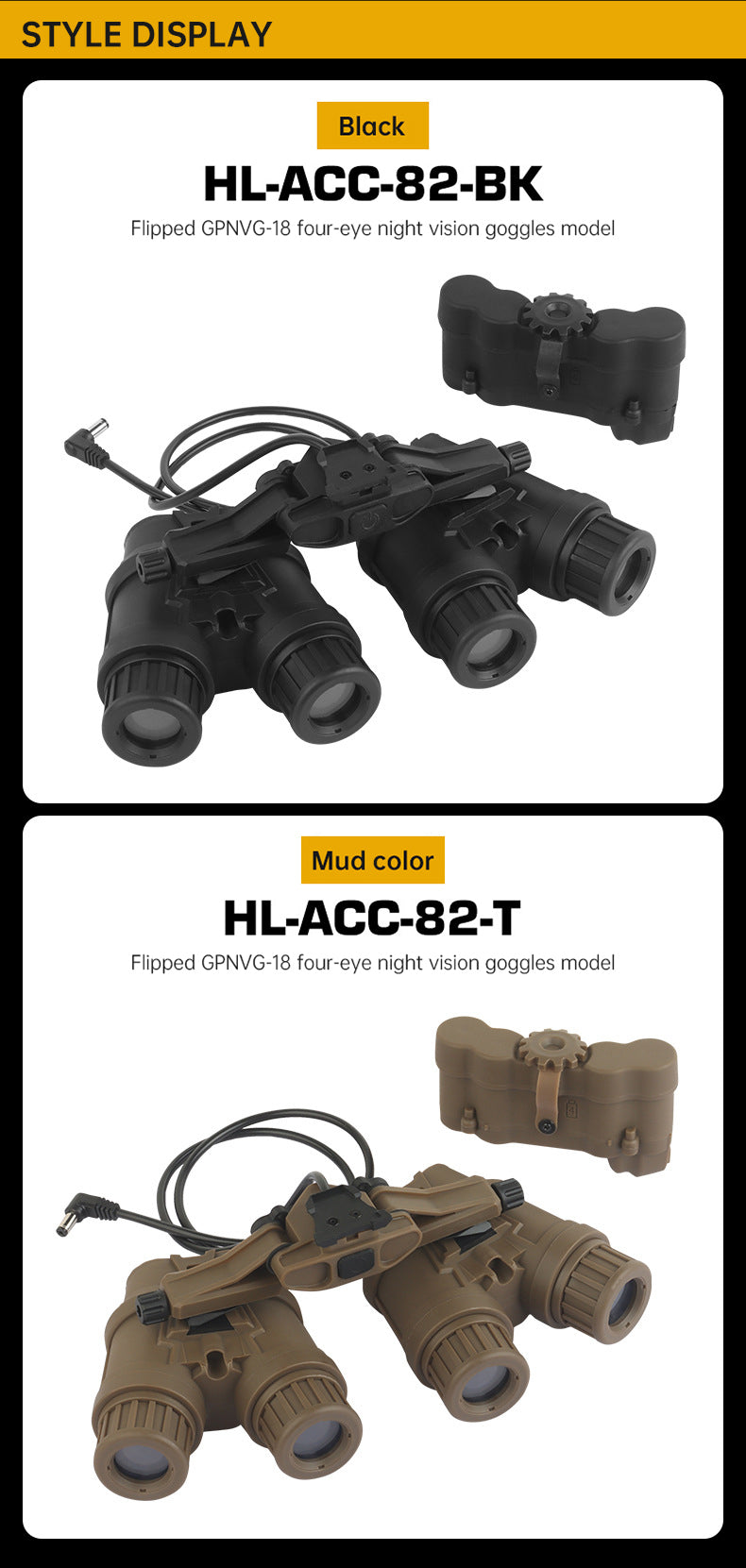 flip-up GPNVG-18 quad-tube night vision device model